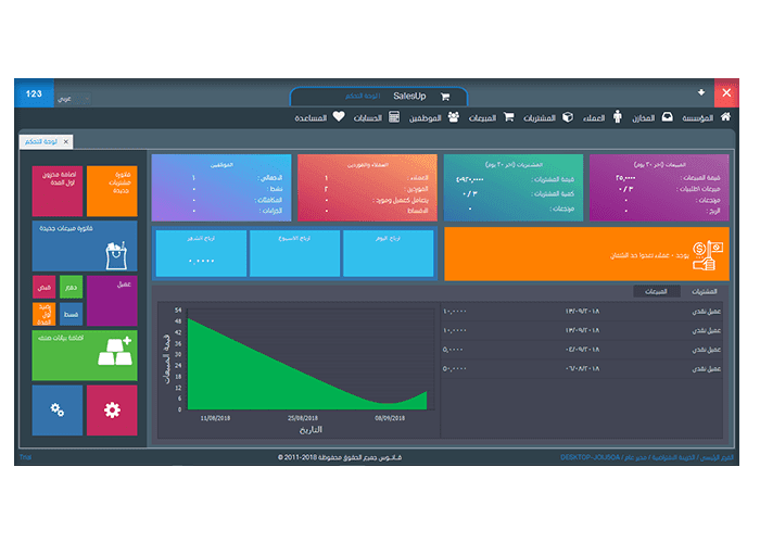 لوحة تحكم سهلة لوحة تحكم بسيطة داش بورد dashboard SalesUp برنامج سيلز اب للمبيعات والحسابات وادارة المخازن من شركة ڤاتوس Vatoce فاتوس فانوس fatoce vatos vatoth برنامج محاسبة برنامج حسابات برنامج المحاسبة برنامج مبيعات برنامج المخازن