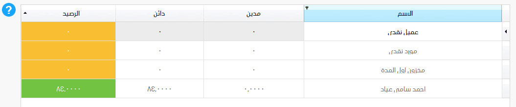 ارصدة العملاء والموردين ، برنامج فارما اب PharmaUp لادارة الصيدليات ومخازن الادوية برنامج سلز اب برنامج مبيعات ، برنامج حسابات ، برنامج محاسبة ، برنامج كاشير ، برنامج نقاط البيع ، برنامج الصيدليات ومخازن الادوية ، برنامج ادارة الصيدليات ومخازن الادوية ، برنامج صيدلية ، برنامج مخازن ، برنامج جرد ، برنامج مراقبة المخزون ، برنامج SalesUp