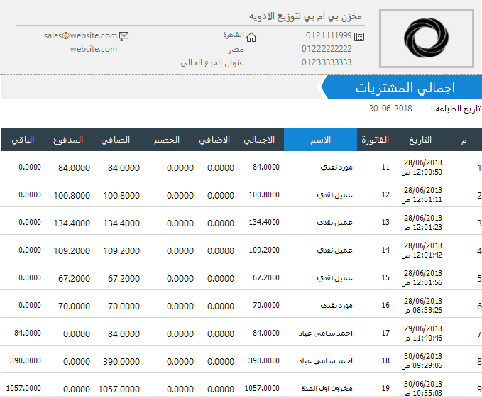 تقارير المشتريات في برنامج المبيعات