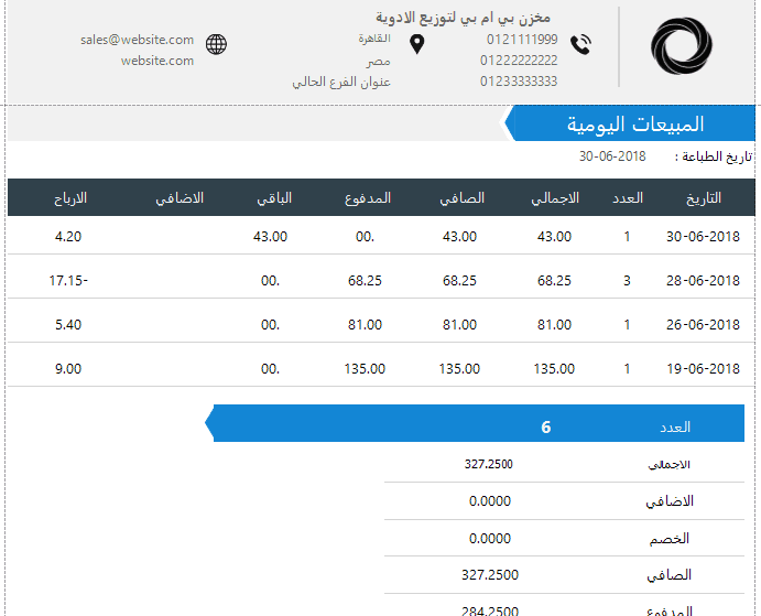  المبيعات في سيلز اب من فاتوس