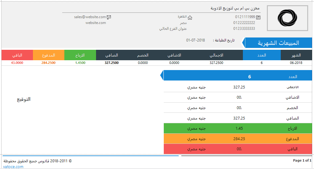  المبيعات في سيلز اب الشهرية