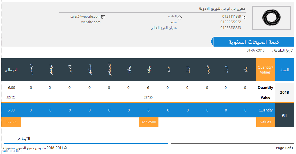  المبيعات في سيلز اب 