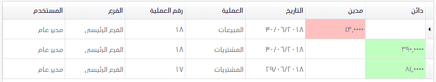 اخر العمليات الحسابية التي تمت علي حساب العميل ، برنامج فارما اب PharmaUp لادارة الصيدليات ومخازن الادوية برنامج سلز اب برنامج مبيعات ، برنامج حسابات ، برنامج محاسبة ، برنامج كاشير ، برنامج نقاط البيع ، برنامج الصيدليات ومخازن الادوية ، برنامج ادارة الصيدليات ومخازن الادوية ، برنامج صيدلية ، برنامج مخازن ، برنامج جرد ، برنامج مراقبة المخزون ، برنامج SalesUp