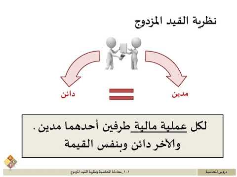 نظرية القيد المزدوج في المحاسبة المالية