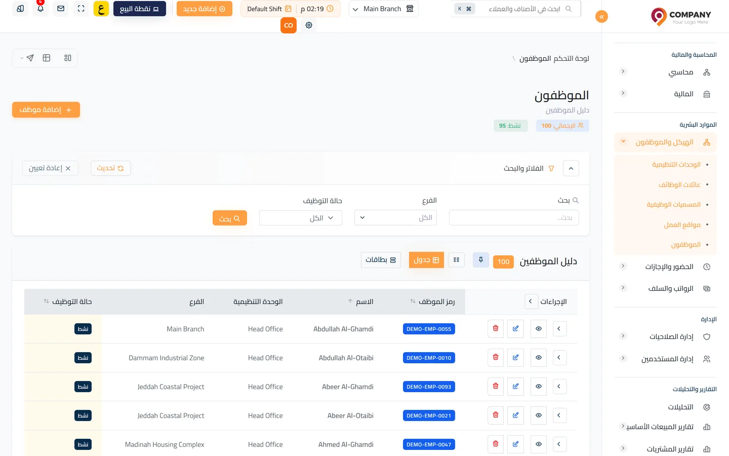 إدارة الموظفين والموارد البشرية في يومي